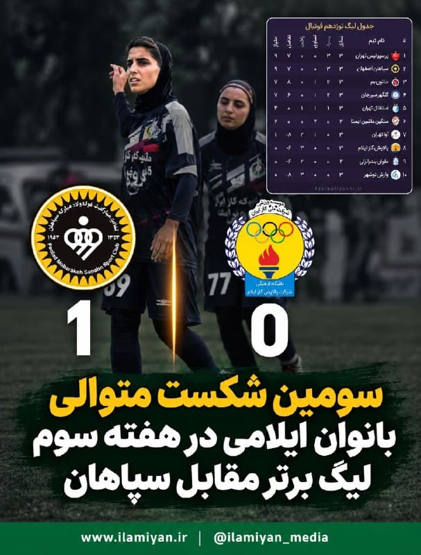 هفته سوم لیگ برتر فوتبال بانوان کشور