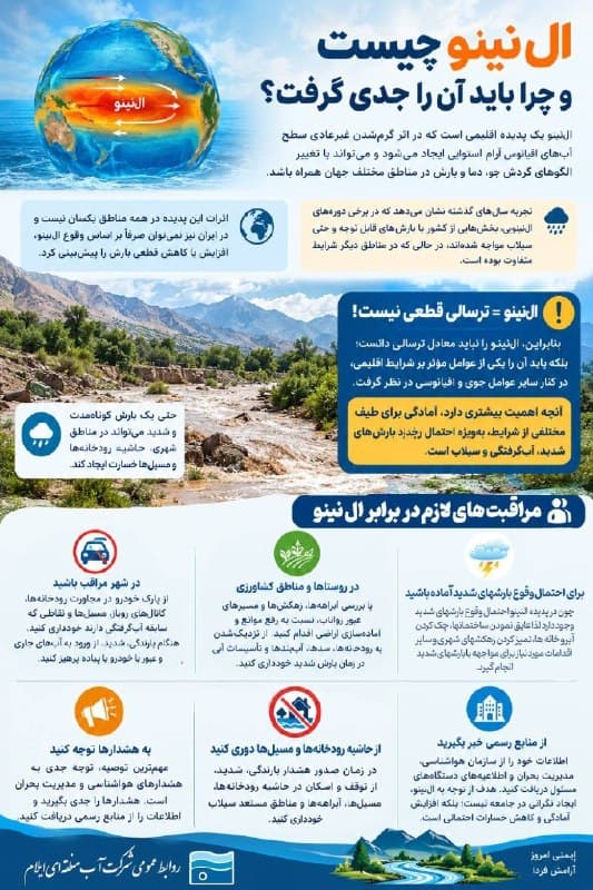 همشهری گرامی؛ رودخانه‌ها را پاکیزه نگه داریم. لایروبی مسیل‌ها، مسیر ایمنی آب در زمان بارش‌های سیل‌آسای ال‌نینو