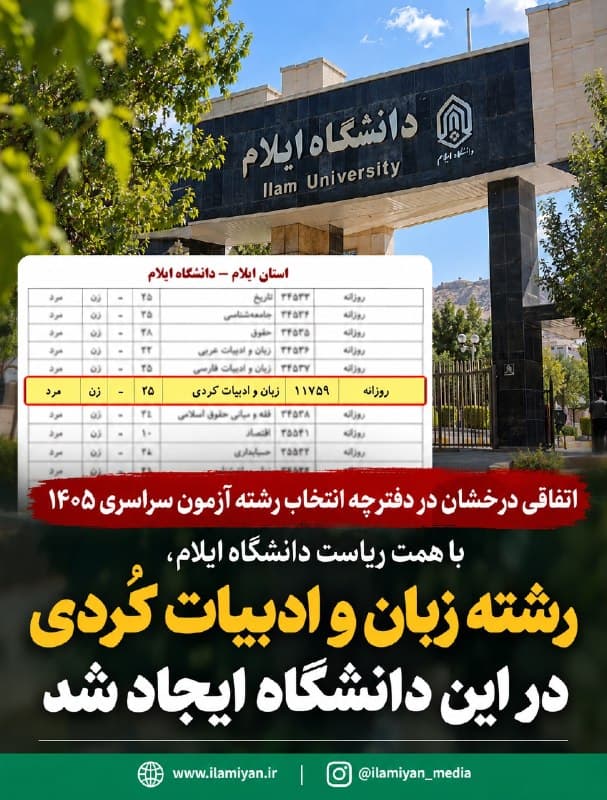 یک قدم درخشان برای حفظ زبان کوردی؛ رشته ادبیات و زبان کوردی در دانشگاه ایلام راه‌اندازی شد