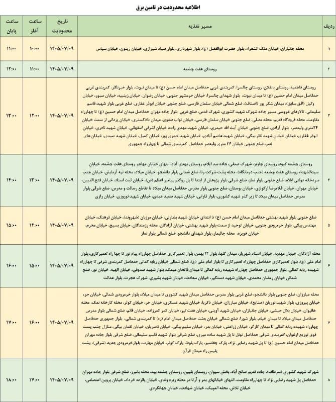 لیست قطعی برق شهرستان ایلام