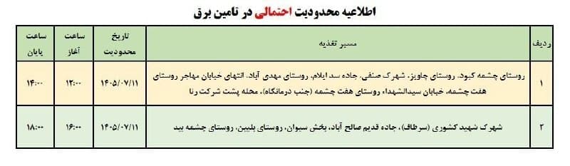 لیست قطعی برق شهرستان ایلام